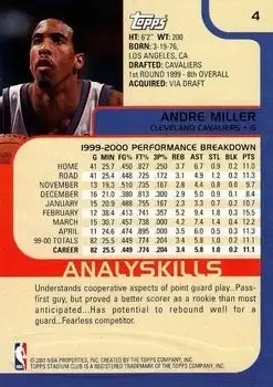 Back of Andre Miller