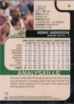Back of Kenny Anderson