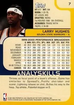 Back of Larry Hughes