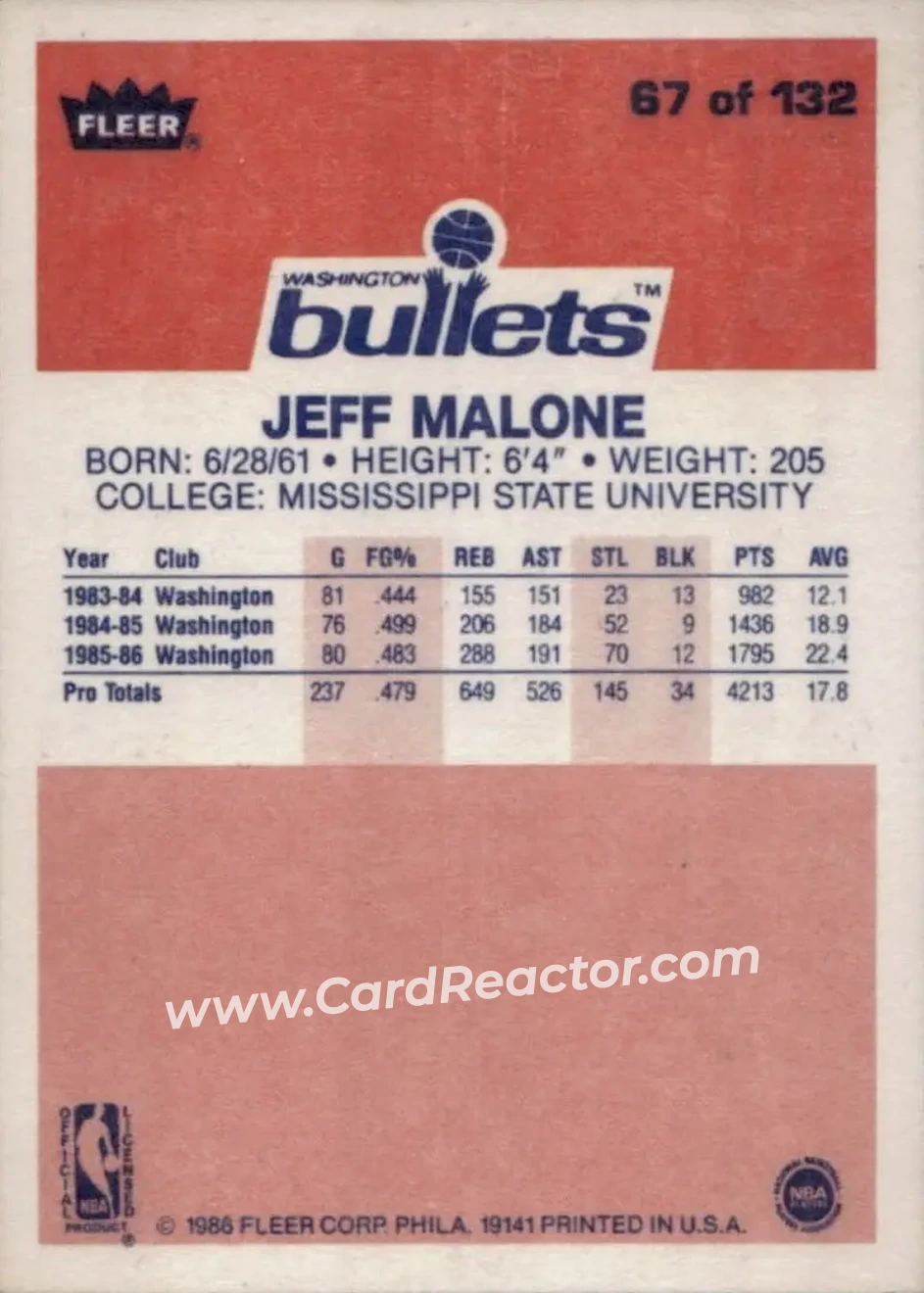1986-87 Fleer #67 - Jeff Malone - Washington Wizards, Washington Bullets - Back