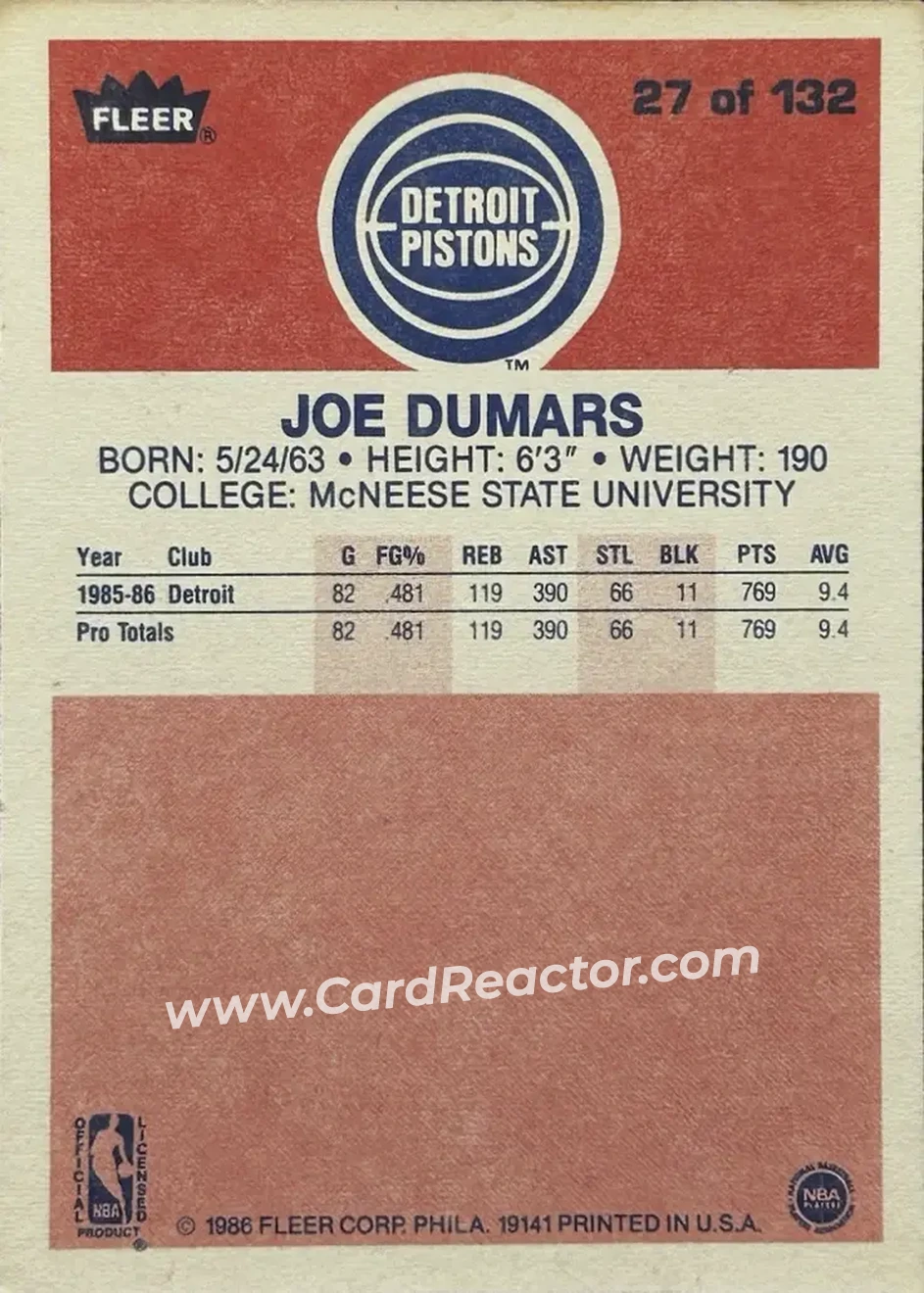 1986-87 Fleer #27 - Joe Dumars - Detroit Pistons - Back