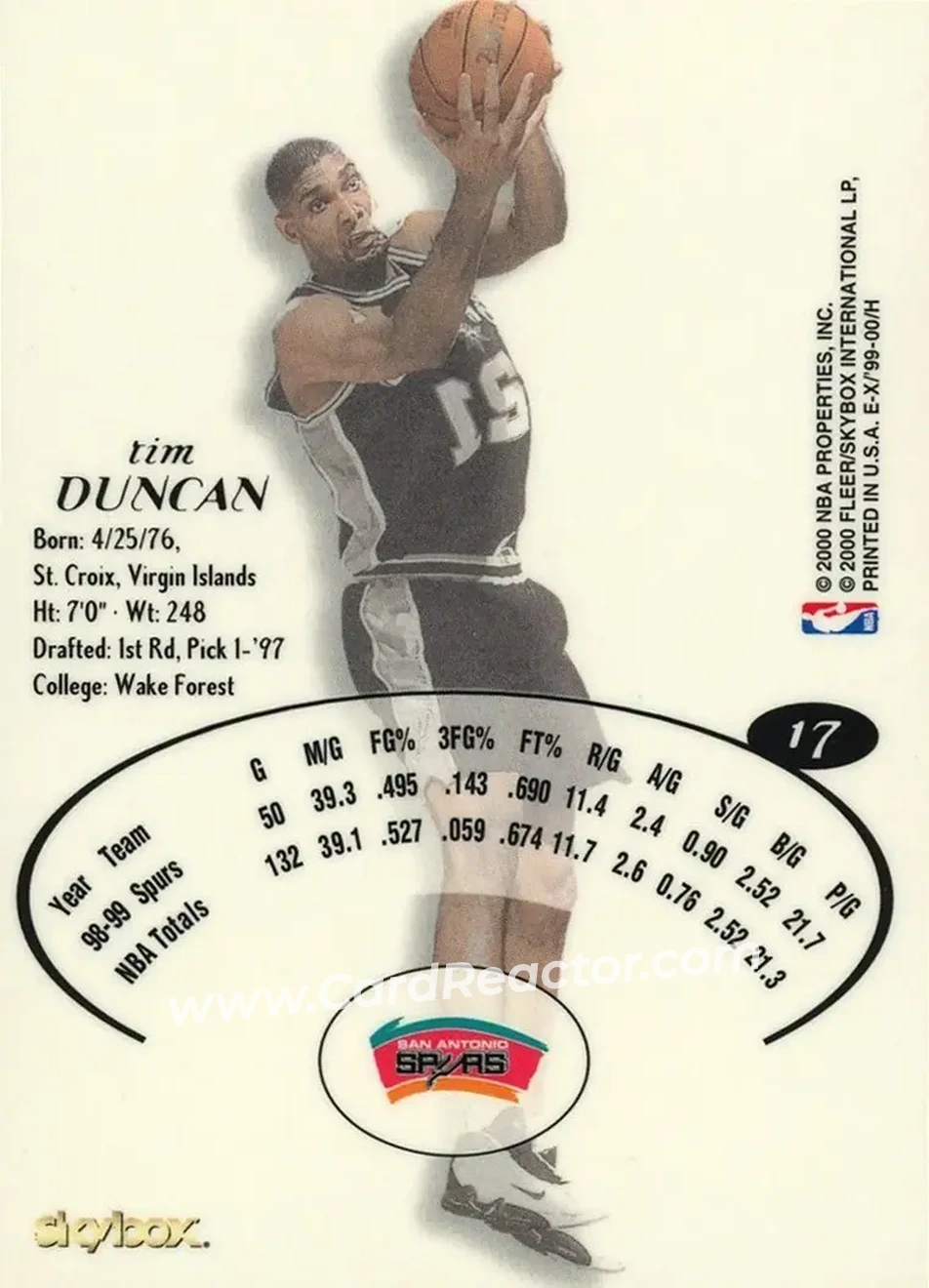 1999-00 E-X #17 - Tim Duncan - San Antonio Spurs - Back
