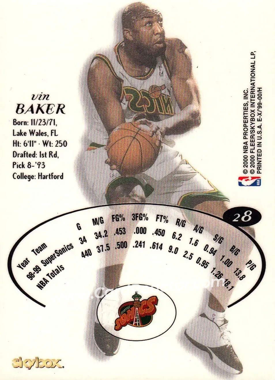 1999-00 E-X #28 - Vin Baker - Seattle SuperSonics - Back