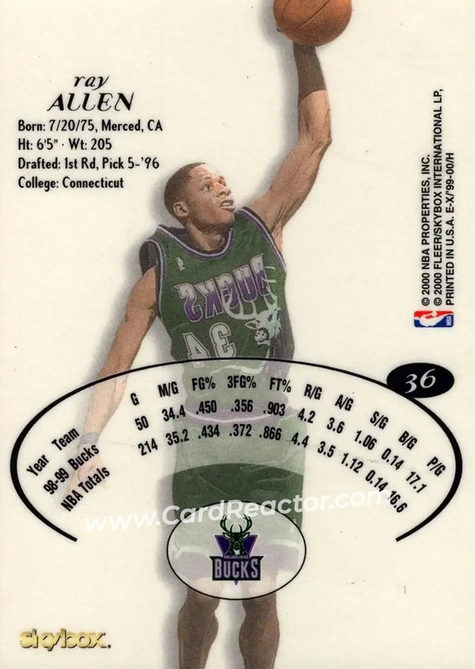 1999-00 E-X #36 - Ray Allen - Milwaukee Bucks - Back