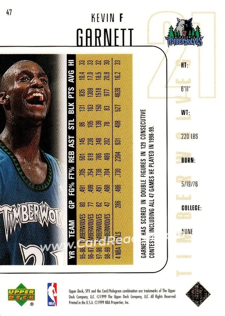 1999-00 SPx #47 - Kevin Garnett - Minnesota Timberwolves - Back