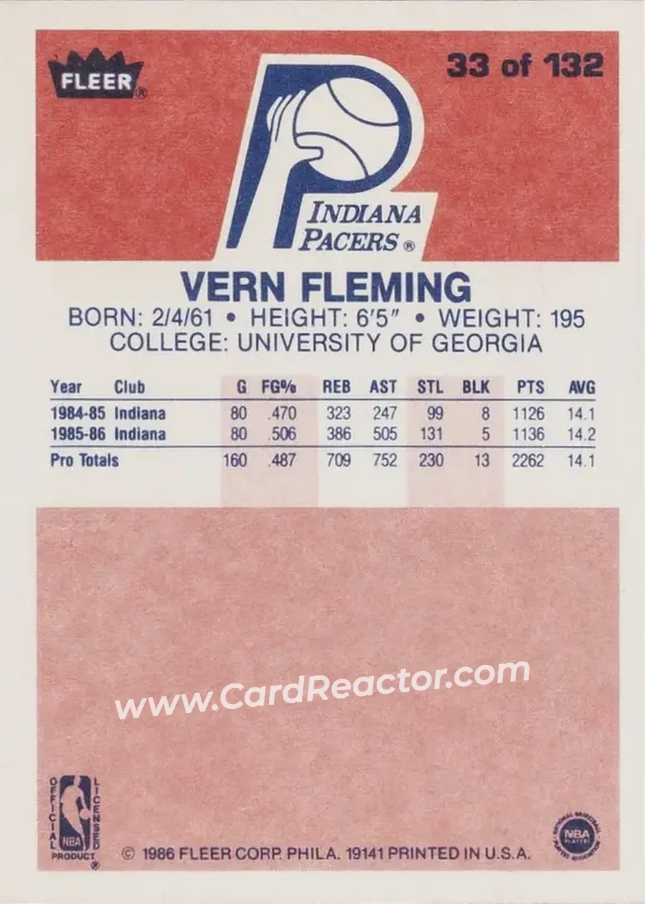 1986-87 Fleer #33 - Vern Fleming - Indiana Pacers - Back