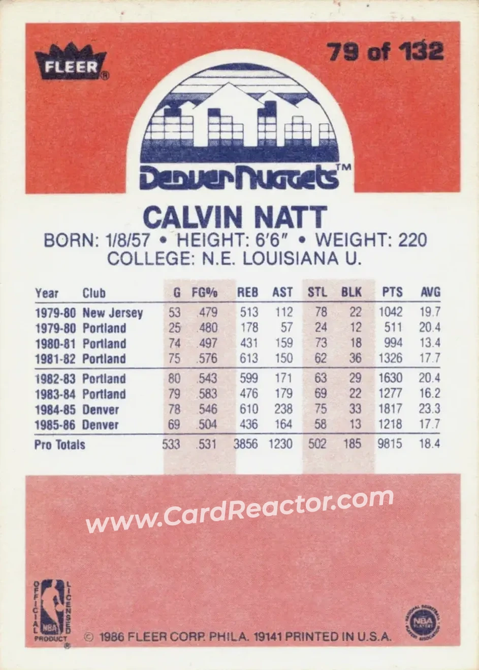 1986-87 Fleer #79 - Calvin Natt - Denver Nuggets - Back