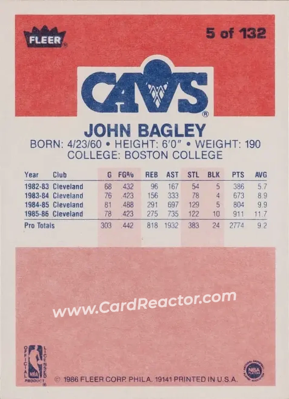 1986-87 Fleer #5 - John Bagley - Cleveland Cavaliers - Back