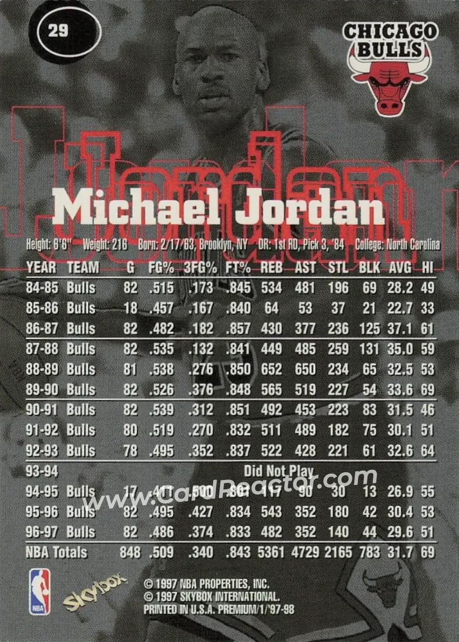 1997-98 SkyBox Premium #29 - Michael Jordan - Chicago Bulls - Back