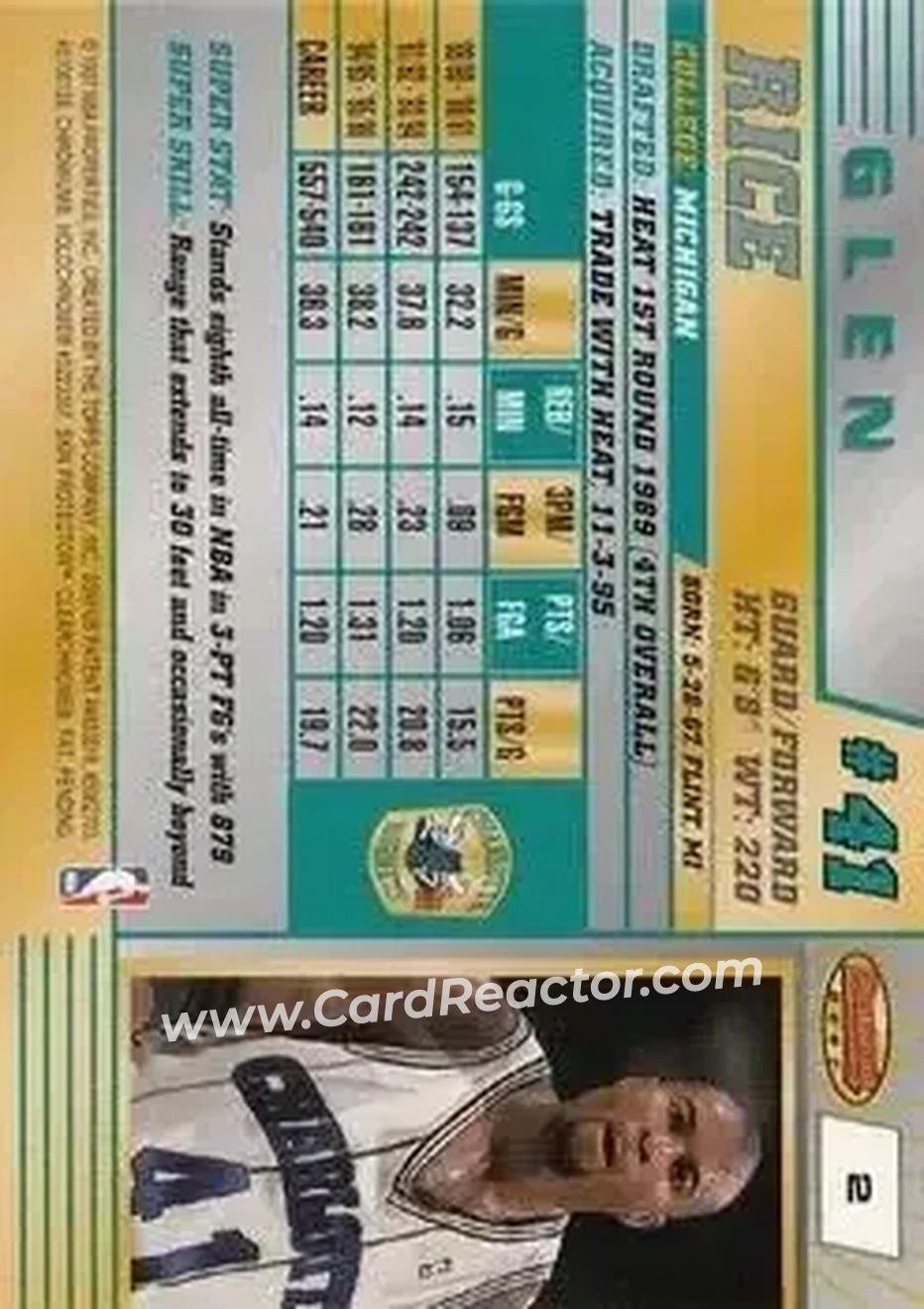 1996-97 Bowman's Best #2 - Glen Rice - Charlotte Hornets - Back