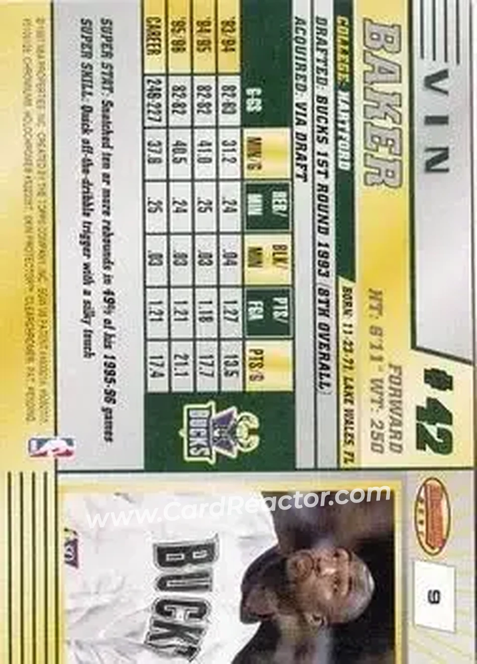1996-97 Bowman's Best #9 - Vin Baker - Milwaukee Bucks - Back