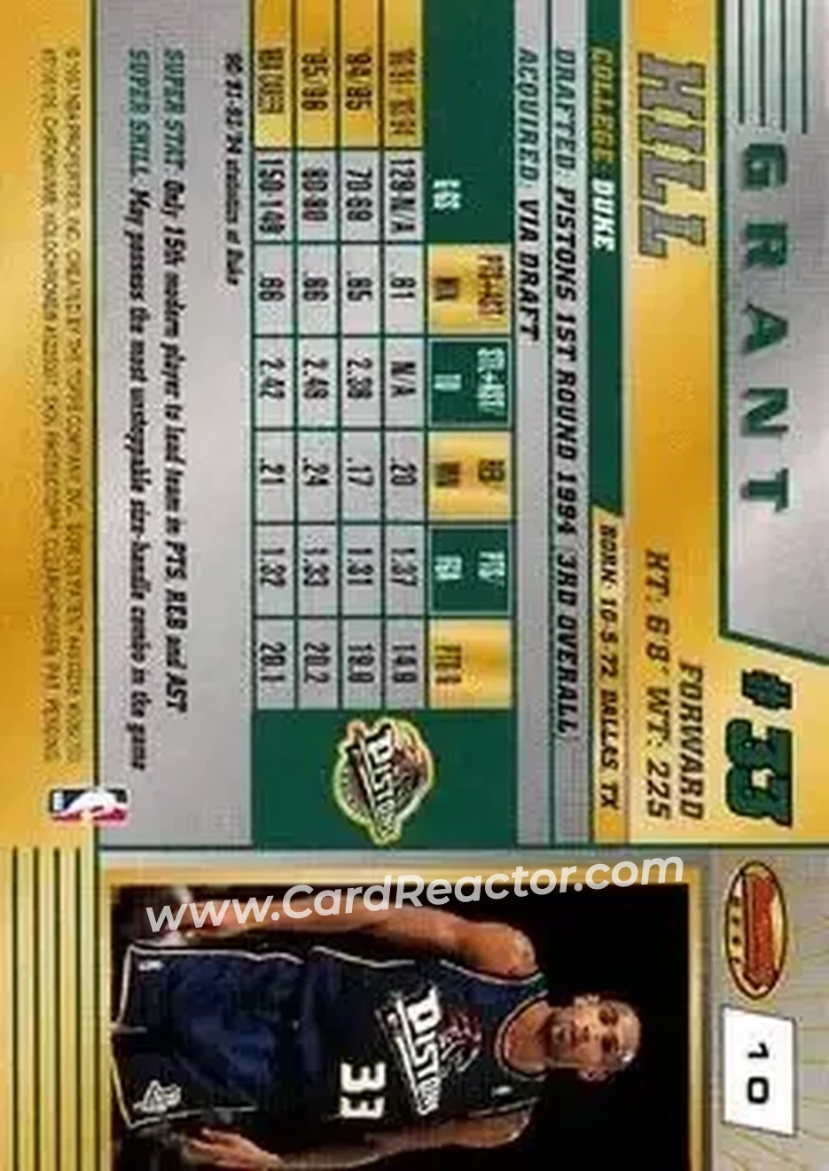 1996-97 Bowman's Best #10 - Grant Hill - Detroit Pistons - Back
