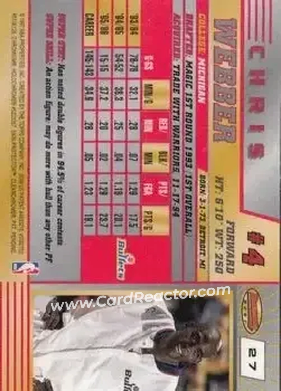 1996-97 Bowman's Best #27 - Chris Webber - Washington Bullets - Back