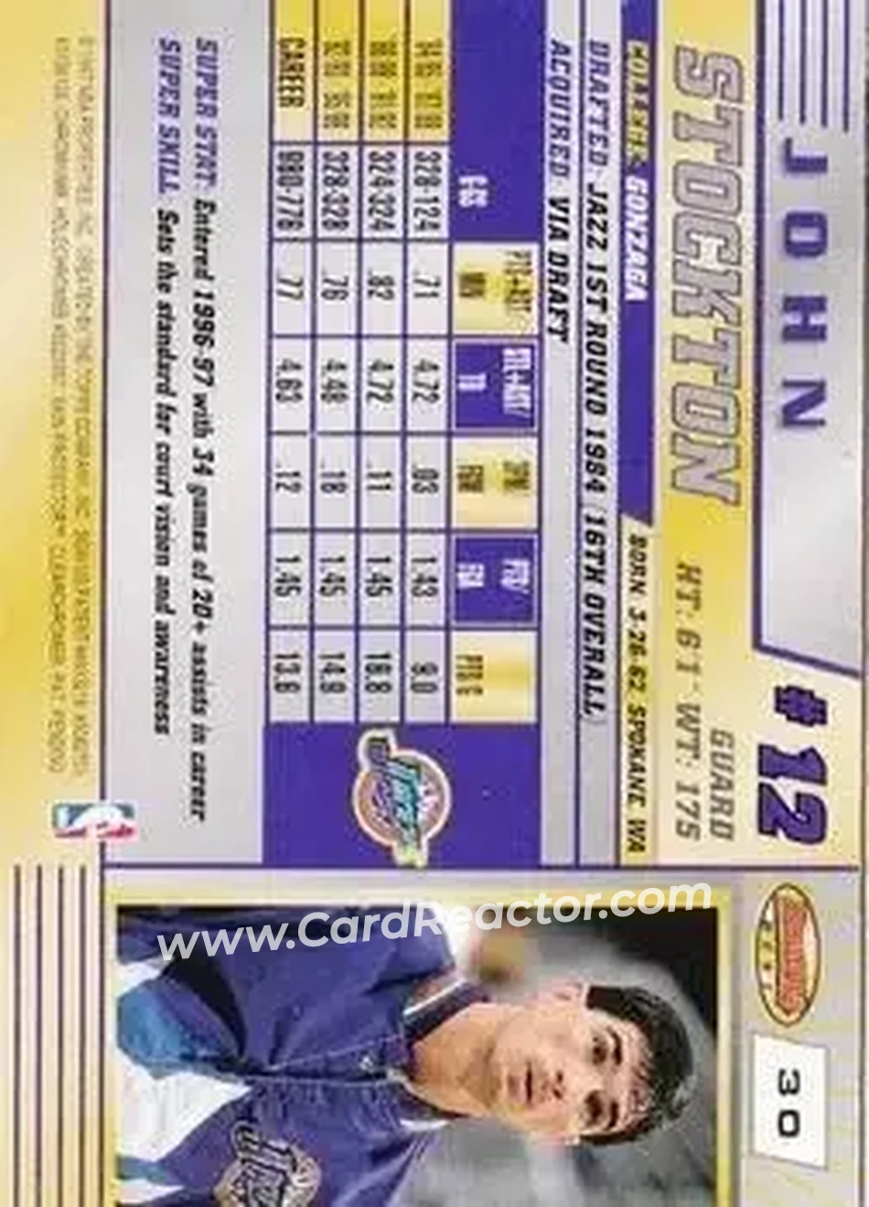 1996-97 Bowman's Best #30 - John Stockton - Utah Jazz - Back
