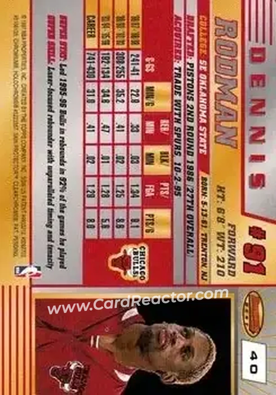 1996-97 Bowman's Best #40 - Dennis Rodman - Chicago Bulls - Back