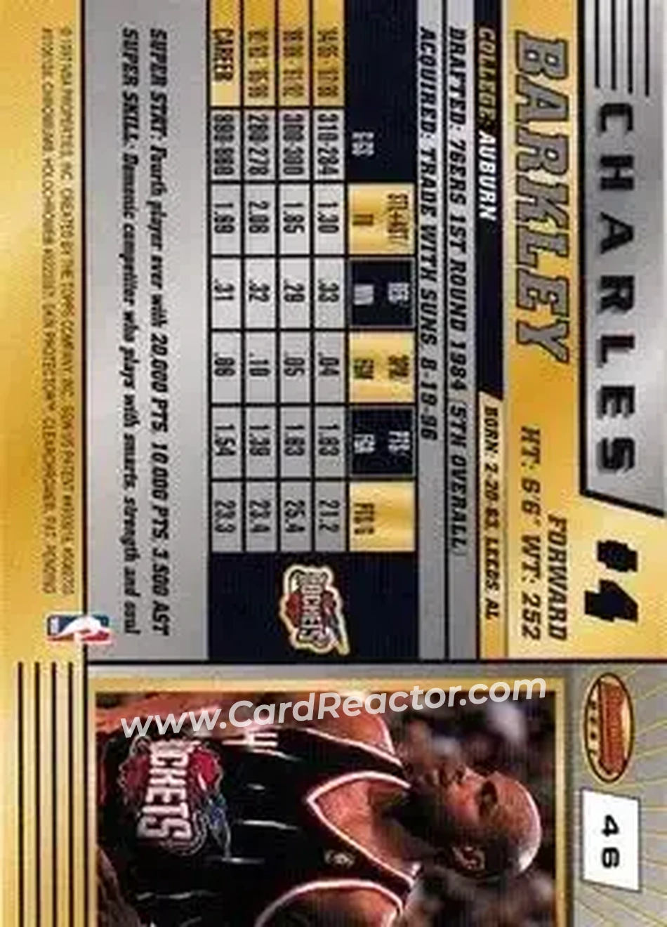 1996-97 Bowman's Best #46 - Charles Barkley - Houston Rockets - Back