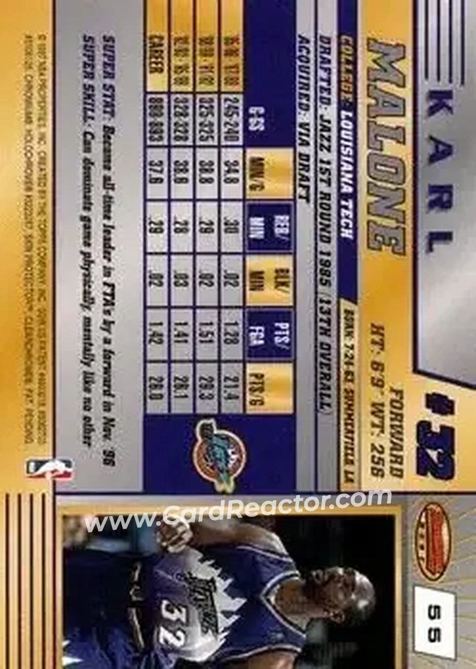 1996-97 Bowman's Best #55 - Karl Malone - Utah Jazz - Back