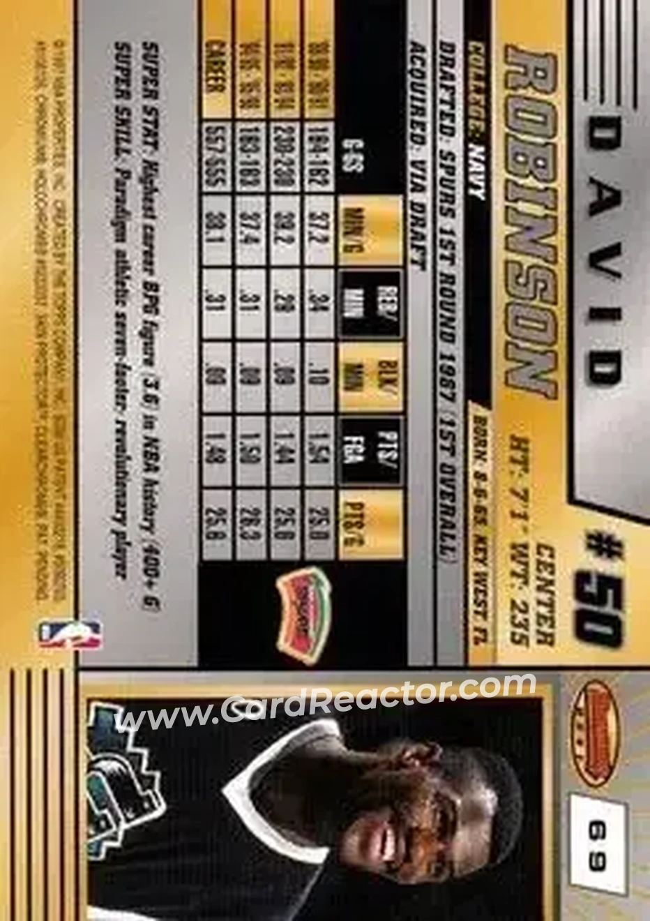 1996-97 Bowman's Best #69 - David Robinson - San Antonio Spurs - Back