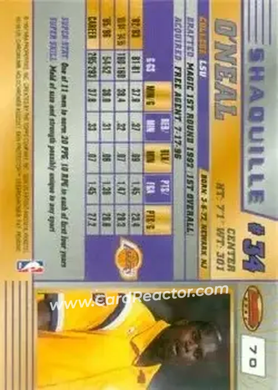 1996-97 Bowman's Best #70 - Shaquille O'Neal - Los Angeles Lakers - Back