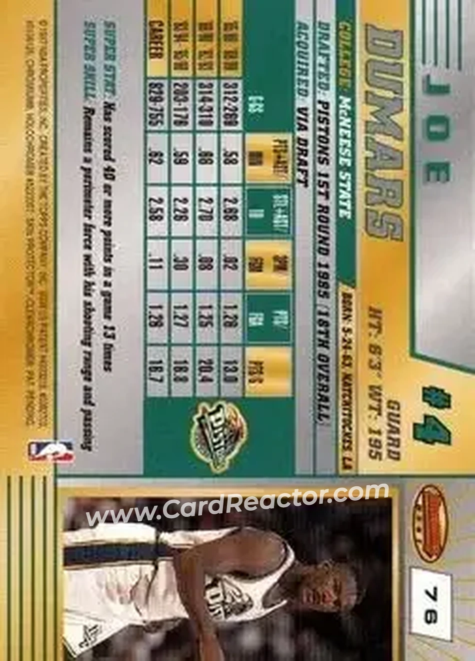 1996-97 Bowman's Best #76 - Joe Dumars - Detroit Pistons - Back 1996-97 Bowman's Best #76 - Joe Dumars - Detroit Pistons - Back
