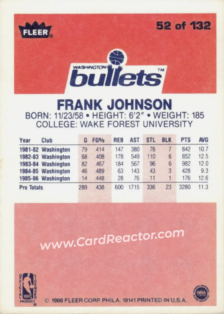 1986-87 Fleer #52 - Frank Johnson - Washington Bullets - Back
