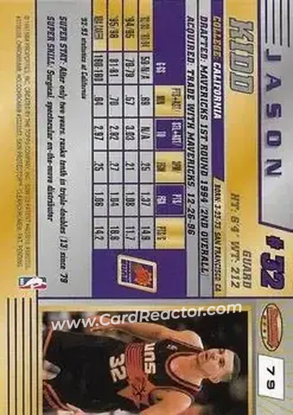 1996-97 Bowman's Best #79 - Jason Kidd - Phoenix Suns - Back