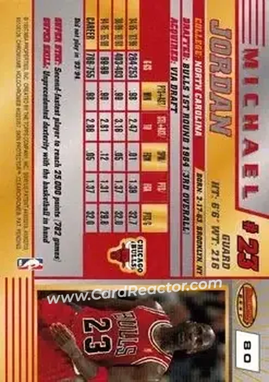 1996-97 Bowman's Best #80 - Michael Jordan - Chicago Bulls - Back