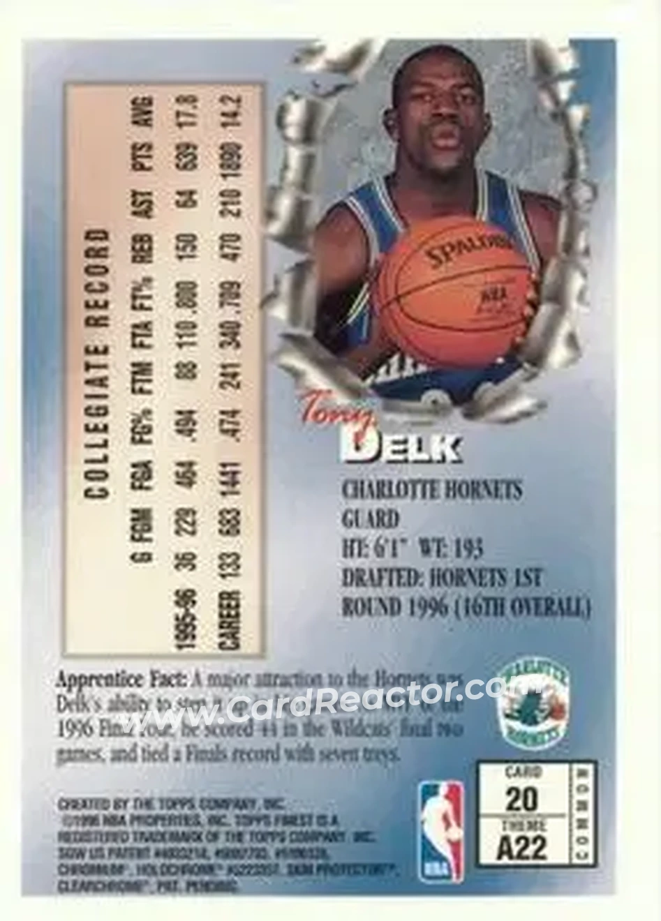 1996-97 Finest #20 - Tony Delk - Charlotte Hornets - Back