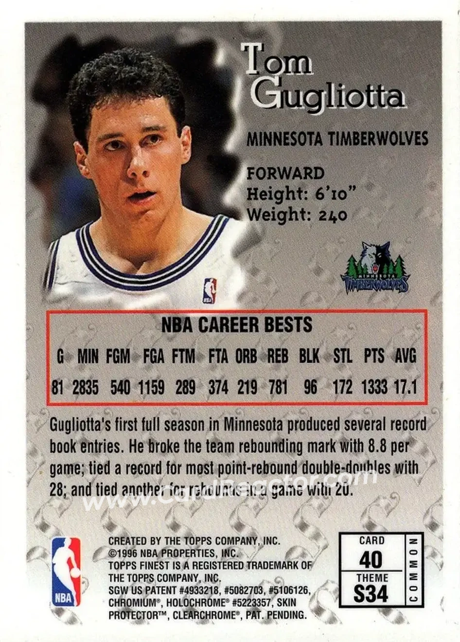 1996-97 Finest #40 - Tom Gugliotta - Minnesota Timberwolves - Back