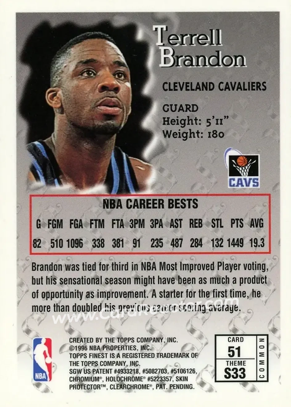 1996-97 Finest #51 - Terrell Brandon - Cleveland Cavaliers - Back