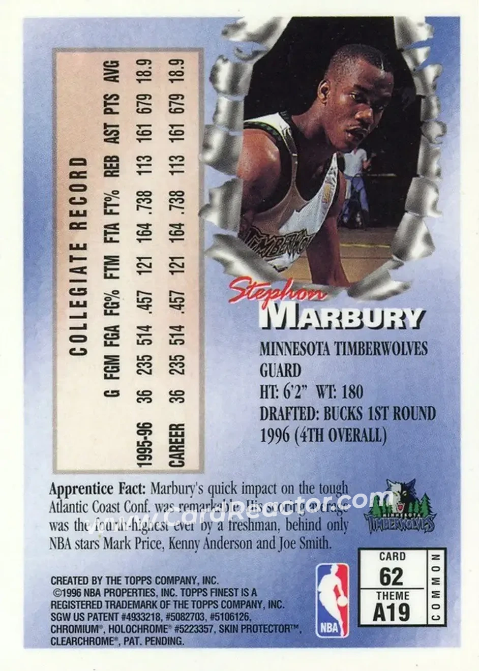 1996-97 Finest #62 - Stephon Marbury - Minnesota Timberwolves - Back