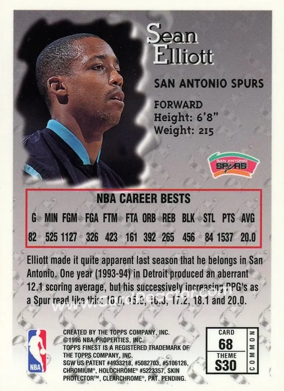 1996-97 Finest #68 - Sean Elliott - San Antonio Spurs - Back