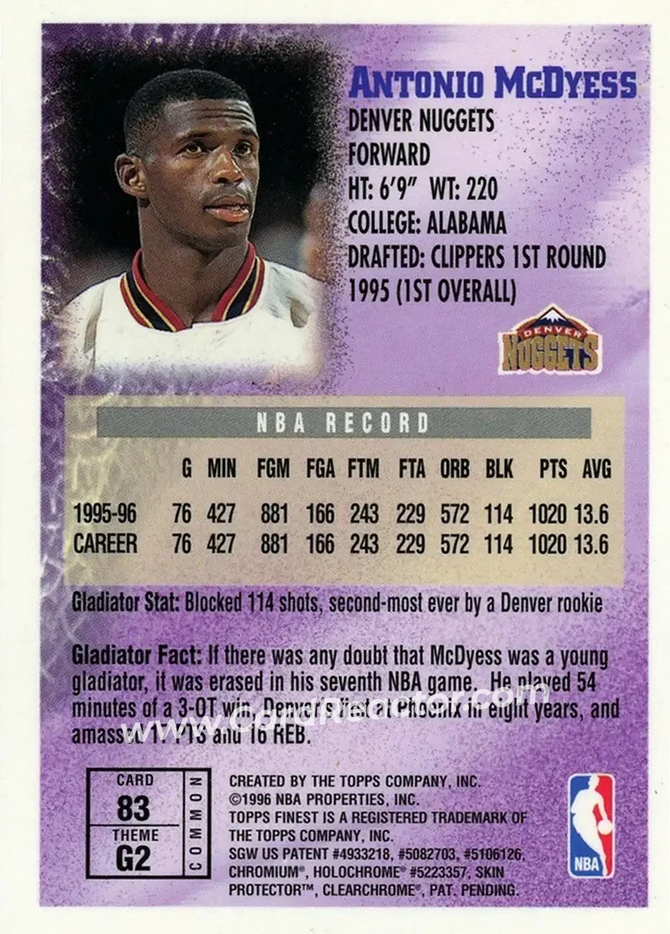 1996-97 Finest #83 - Antonio McDyess - Denver Nuggets - Back