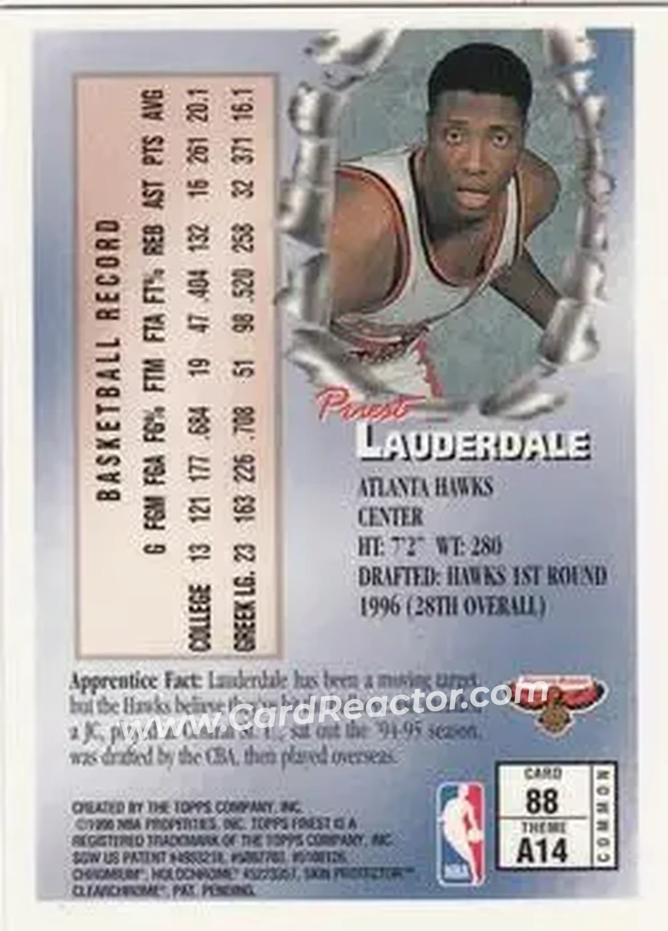 1996-97 Finest #88 - Priest Lauderdale - Atlanta Hawks - Back