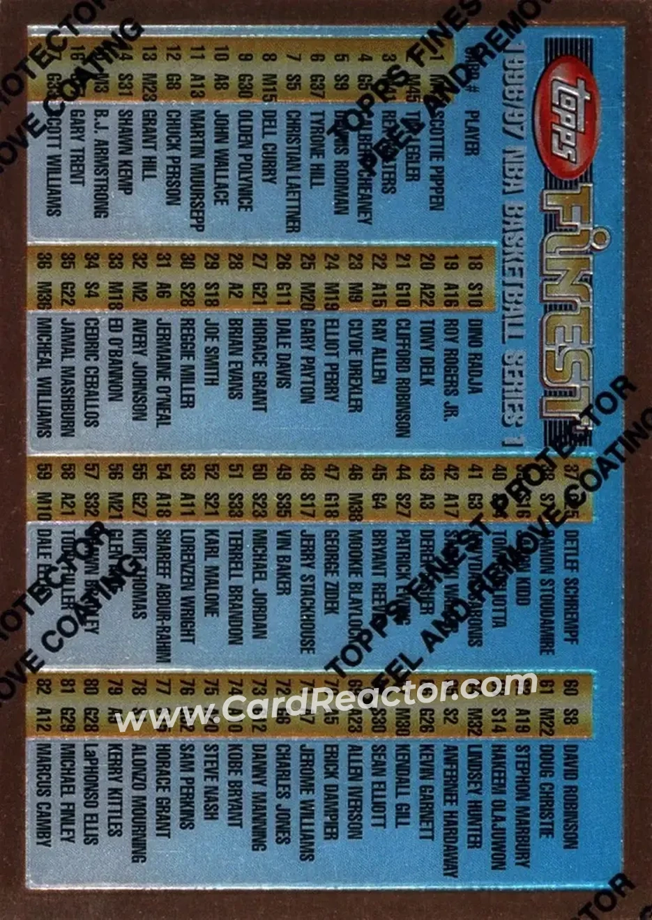 1996-97 Finest #100 - Card #100 - Front