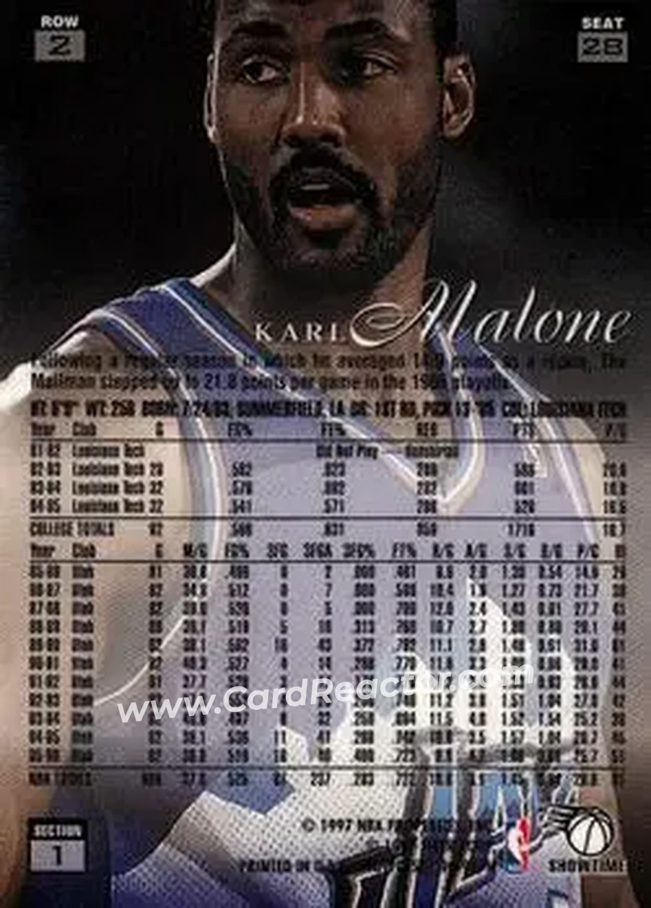 1996-97 Flair Showcase #28 - Karl Malone - Utah Jazz - Back