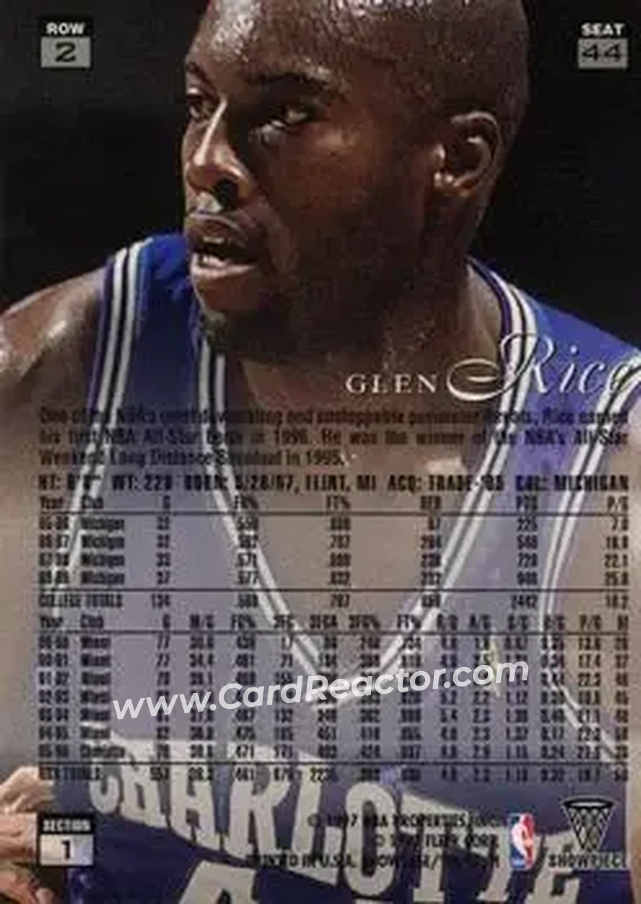 1996-97 Flair Showcase #44 - Glen Rice - Charlotte Hornets - Back