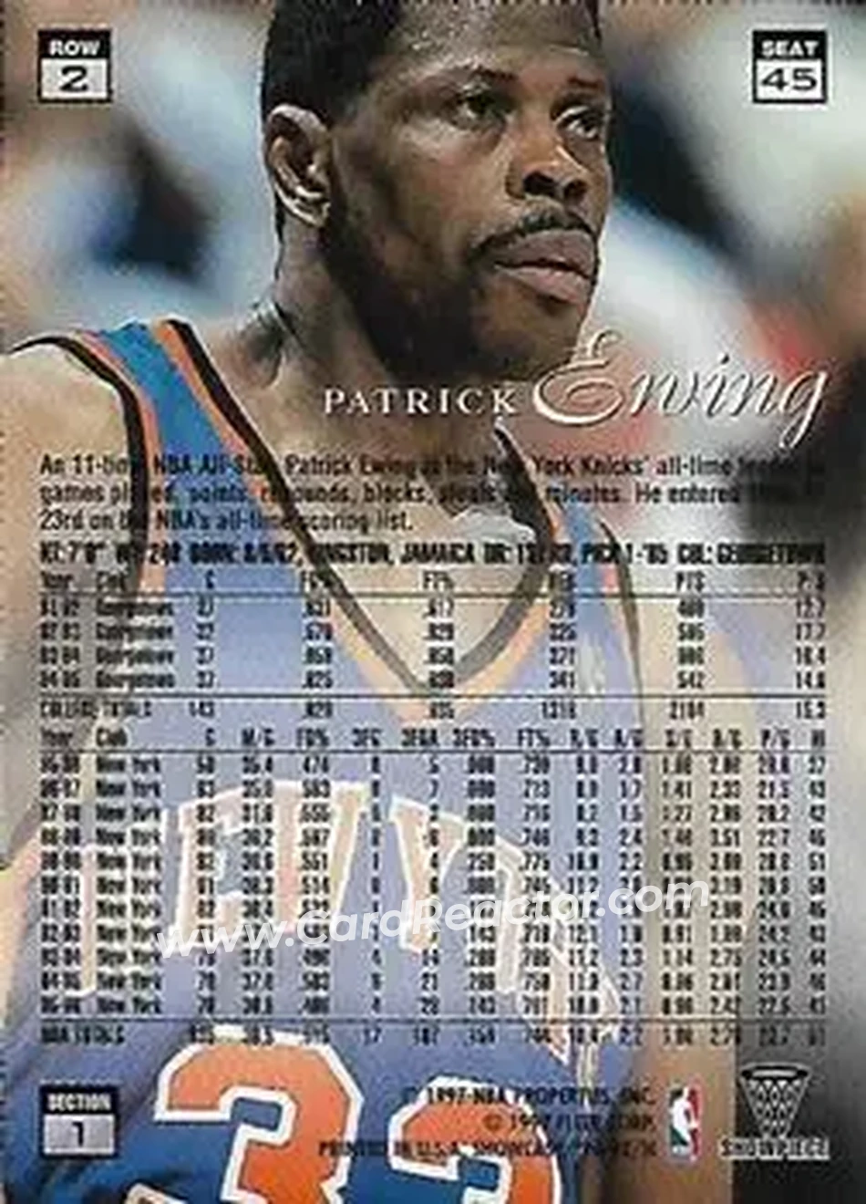 1996-97 Flair Showcase #45 - Patrick Ewing - New York Knicks - Back