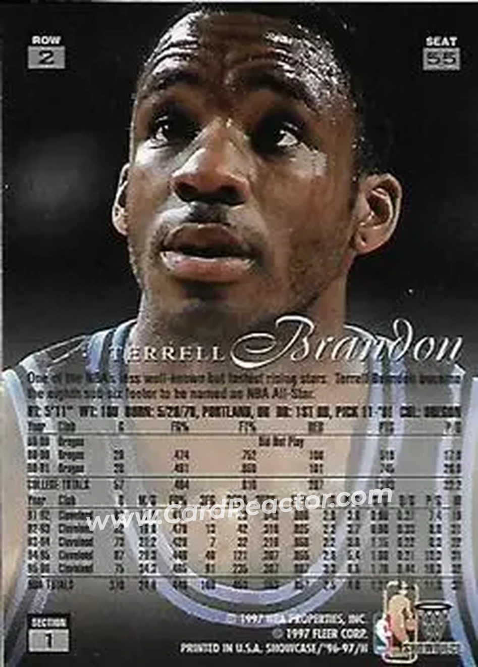 1996-97 Flair Showcase #55 - Terrell Brandon - Cleveland Cavaliers - Back