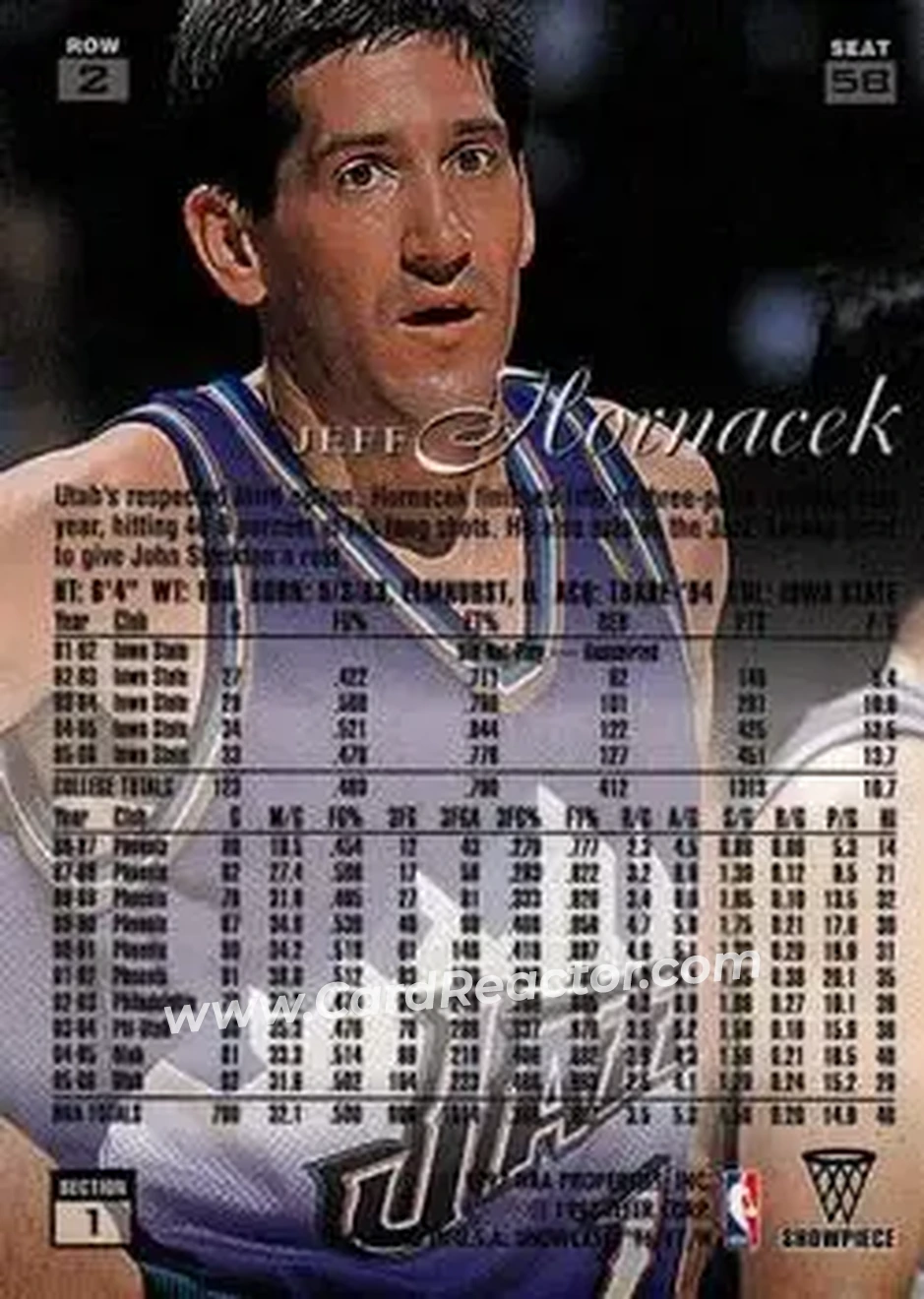 1996-97 Flair Showcase #58 - Jeff Hornacek - Utah Jazz - Back