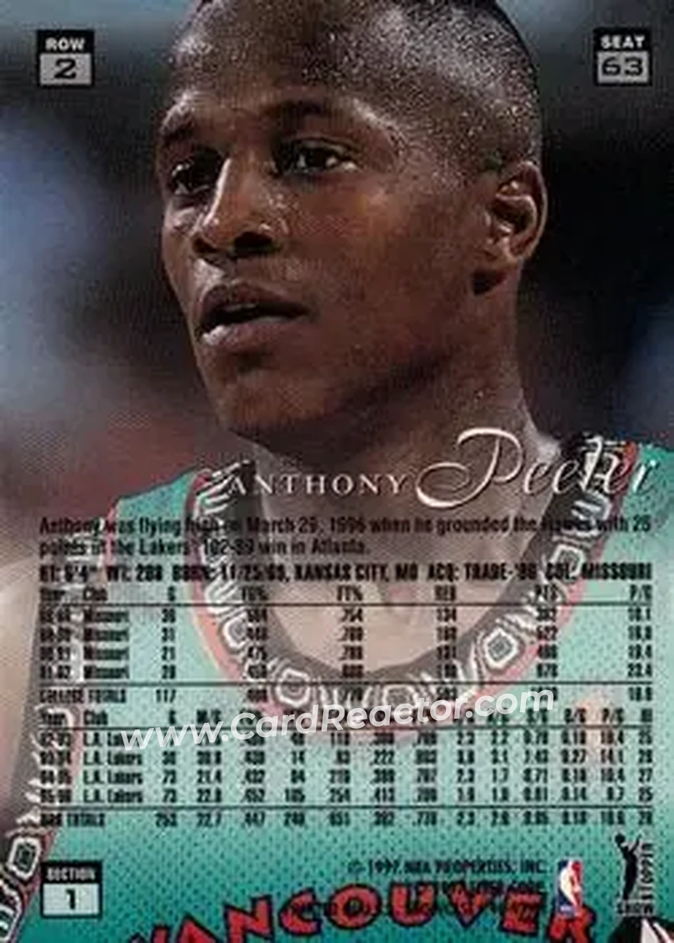 1996-97 Flair Showcase #63 - Anthony Peeler - Vancouver Grizzlies - Back