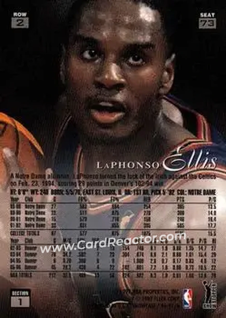 1996-97 Flair Showcase #73 - LaPhonso Ellis - Denver Nuggets - Back