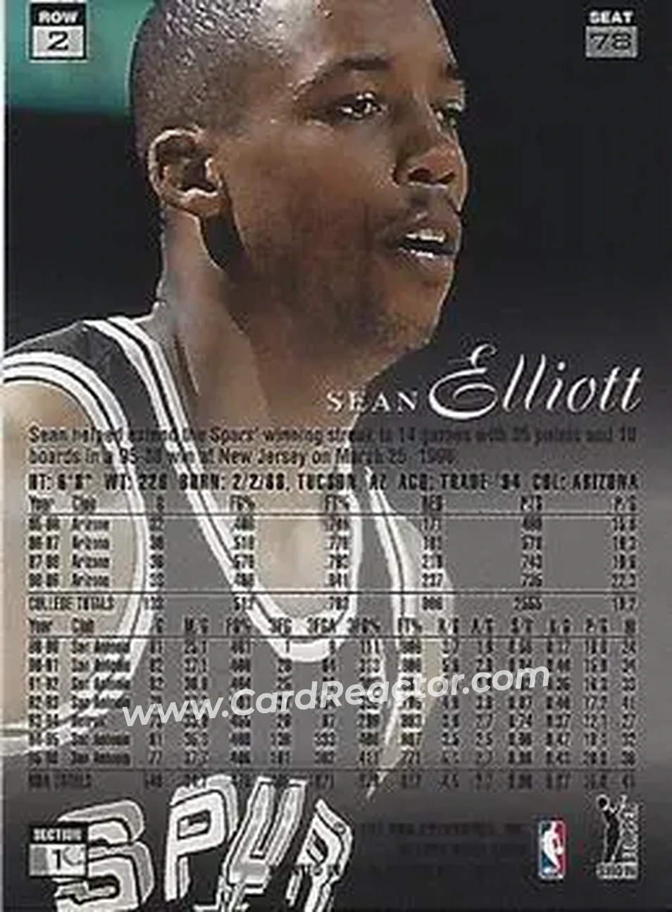1996-97 Flair Showcase #78 - Sean Elliott - San Antonio Spurs - Back 1996-97 Flair Showcase #78 - Sean Elliott - San Antonio Spurs - Back