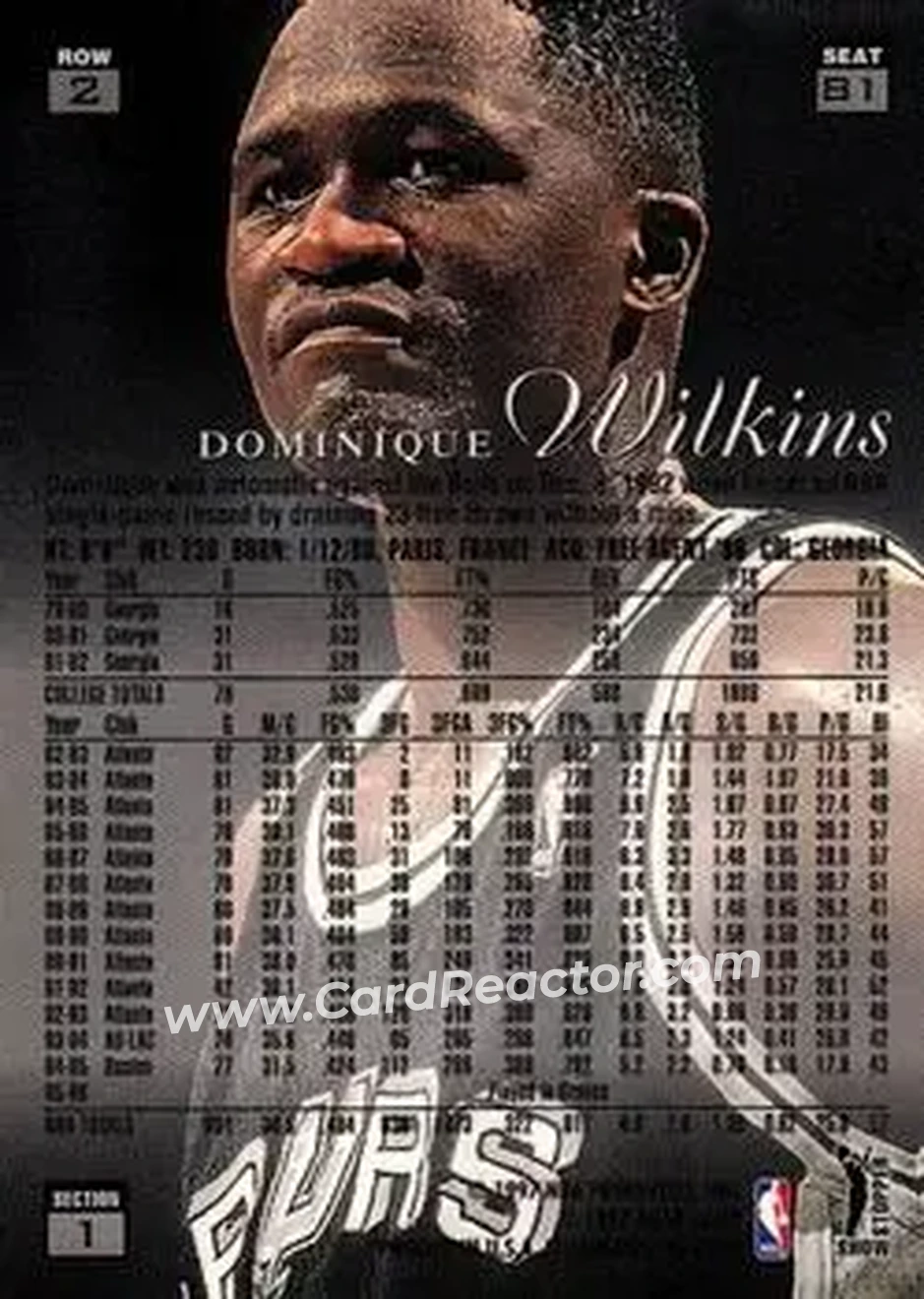 1996-97 Flair Showcase #81 - Dominique Wilkins - San Antonio Spurs - Back