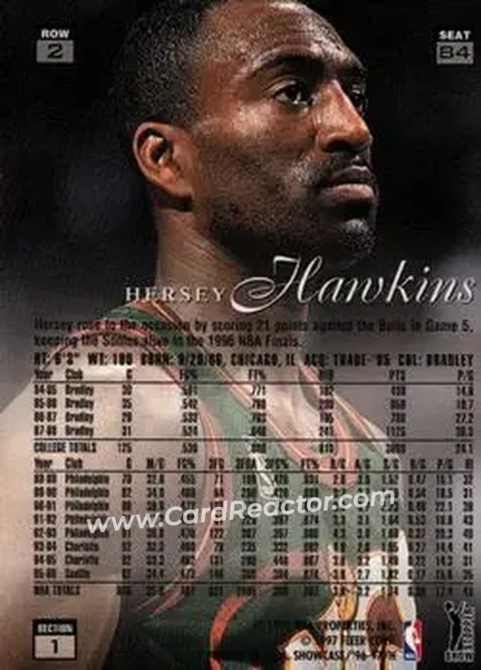 1996-97 Flair Showcase #84 - Hersey Hawkins - Seattle SuperSonics - Back