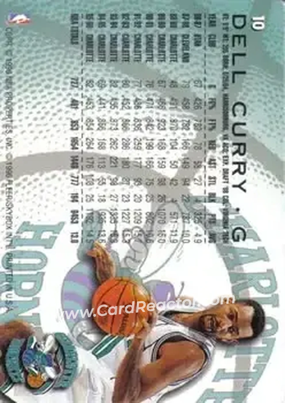 1996-97 Fleer #10 - Dell Curry - Charlotte Hornets - Back 1996-97 Fleer #10 - Dell Curry - Charlotte Hornets - Back