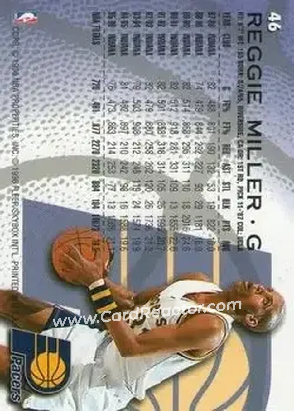 1996-97 Fleer #46 - Reggie Miller - Indiana Pacers - Back