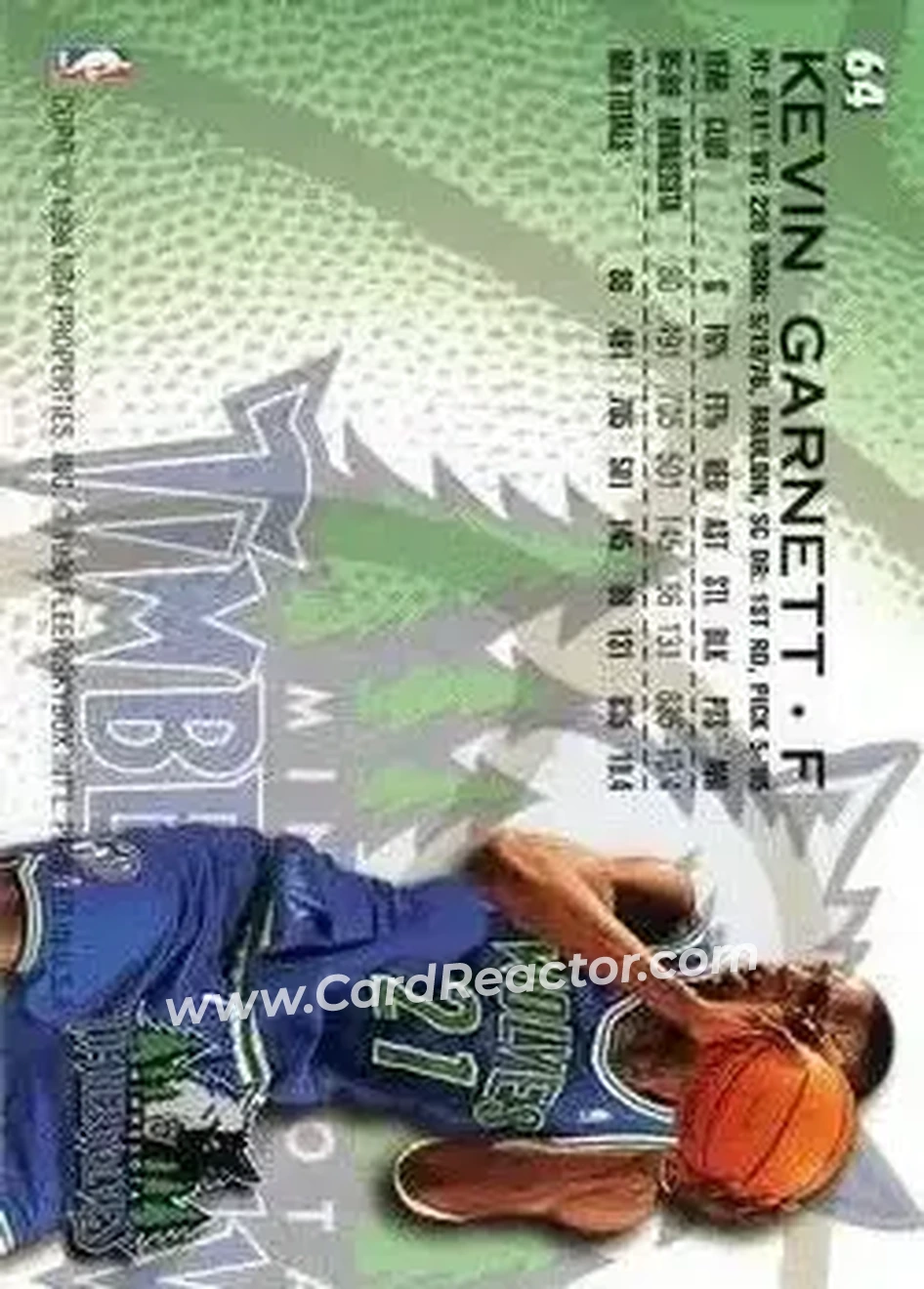 1996-97 Fleer #64 - Kevin Garnett - Minnesota Timberwolves - Back