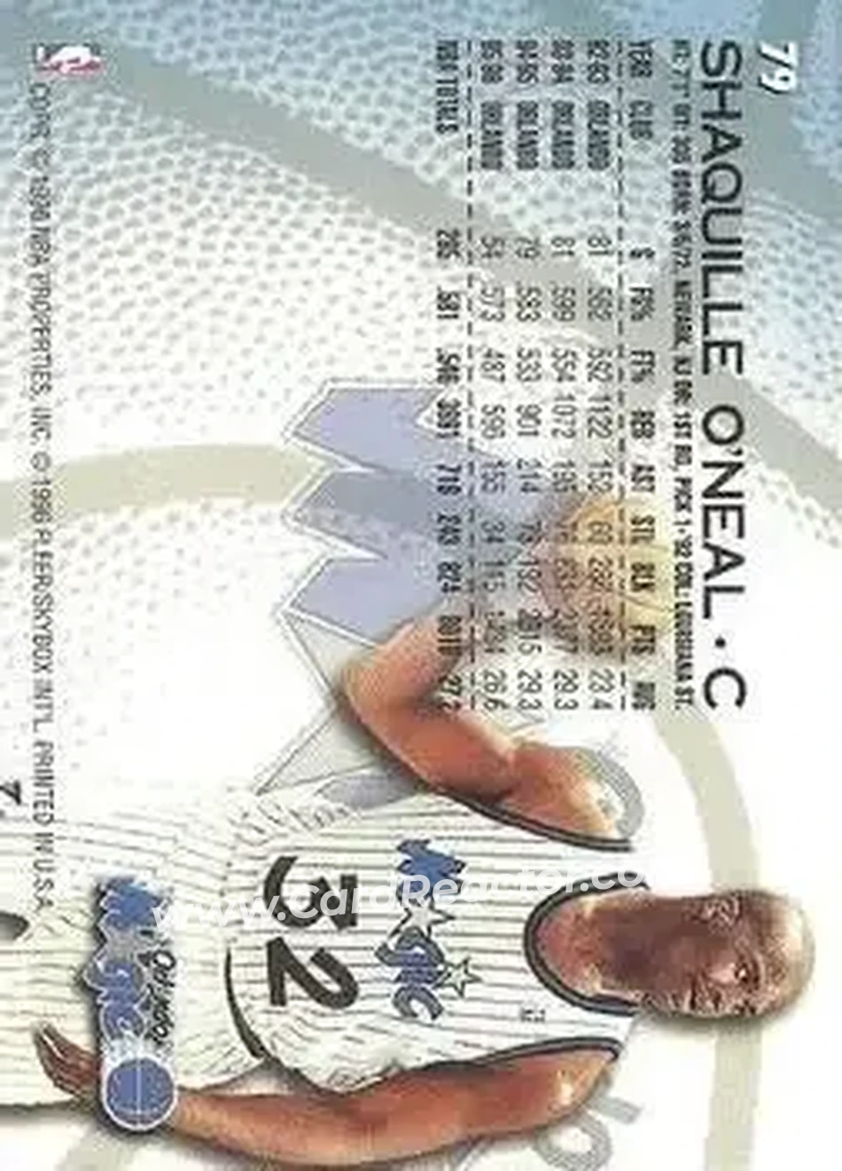 1996-97 Fleer #79 - Shaquille O'Neal - Orlando Magic - Back 1996-97 Fleer #79 - Shaquille O'Neal - Orlando Magic - Back