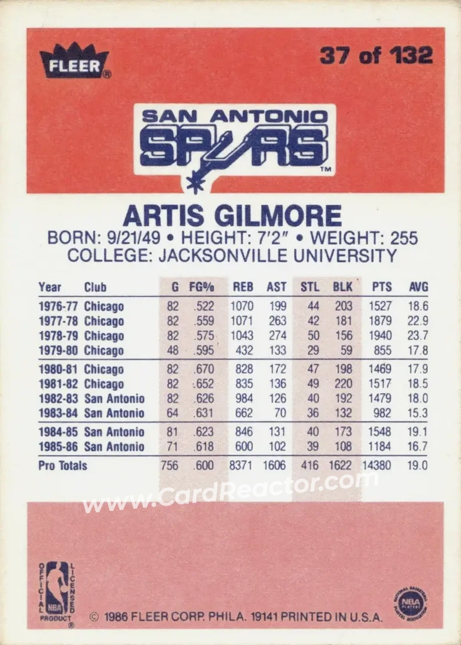 1986-87 Fleer #37 - Artis Gilmore - San Antonio Spurs - Back